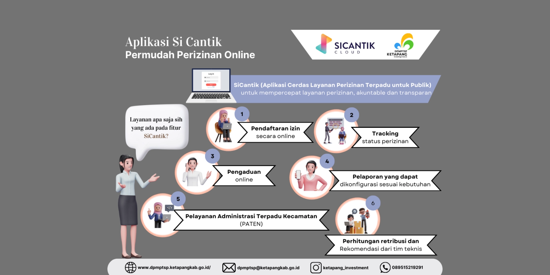 MEKANISME PERIZINAN ONLINE APLIKASI SICANTIK